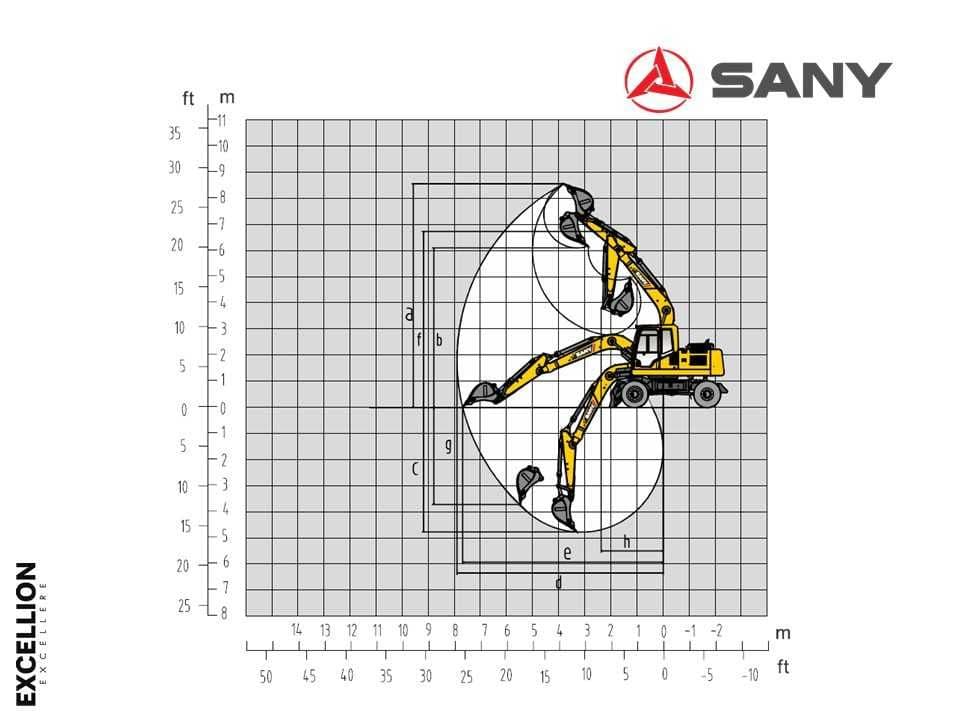 Экскаватор калесный SANY SY155W — 5