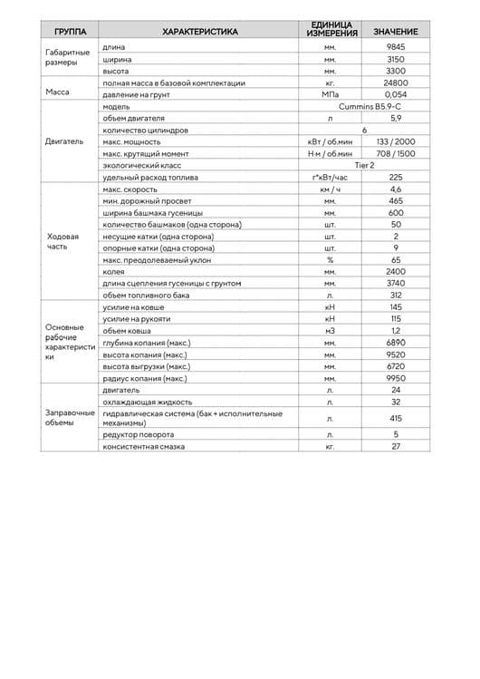 Продаются Экскаваторы. — 5