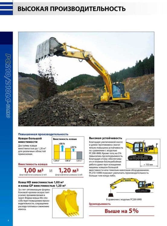 Экскаватор KOMATSU PC210LC-10 (Япония) — 4