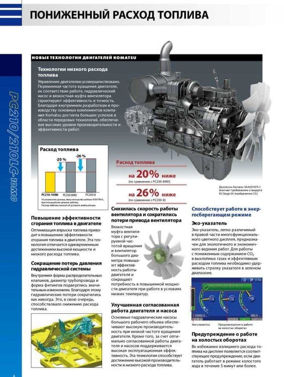 Экскаватор KOMATSU PC210LC-10 (Япония) — 6