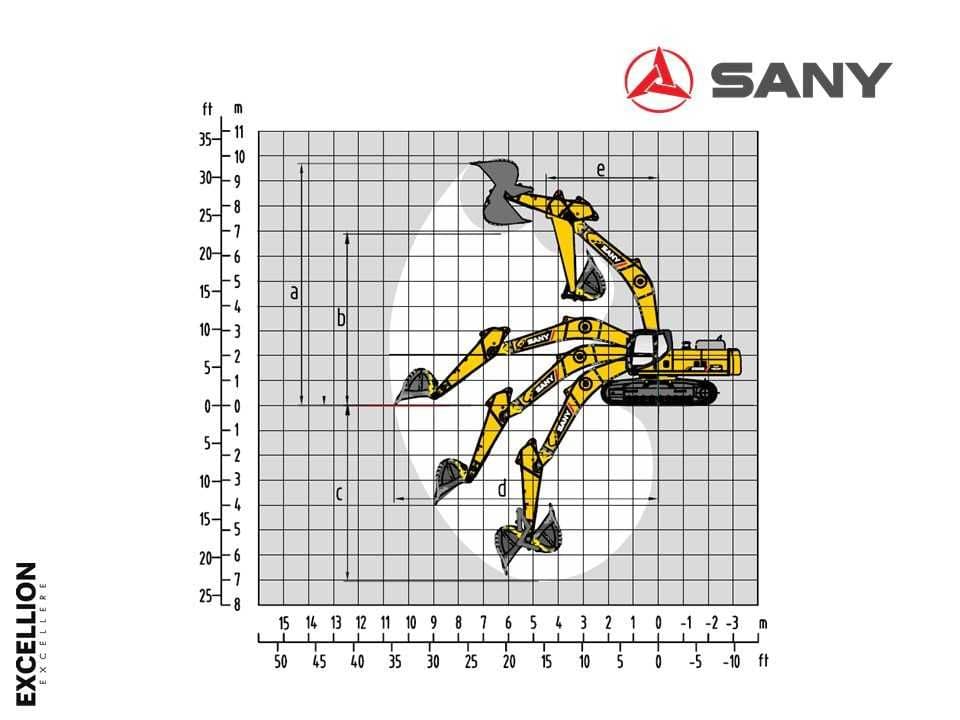 Экскаватор гусеничный SANY SY550HD — 4