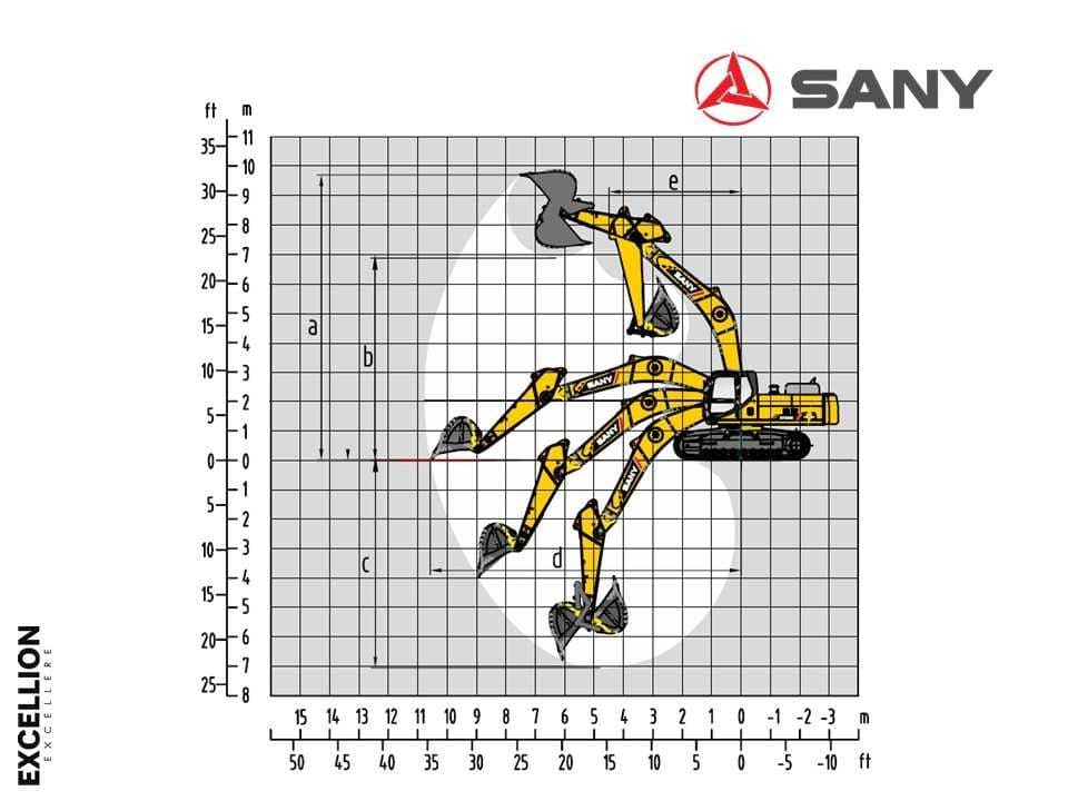 Экскаватор гусеничный SANY SY500H — 5