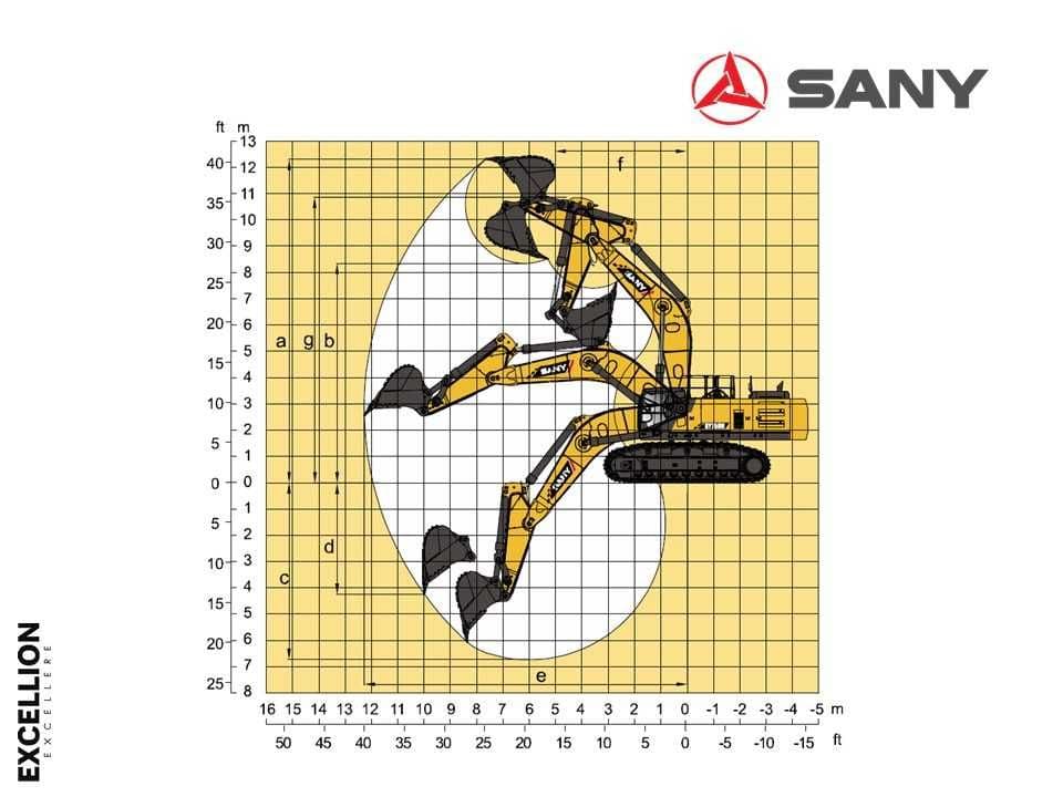 Экскаватор гусеничный SANY SY750H — 5