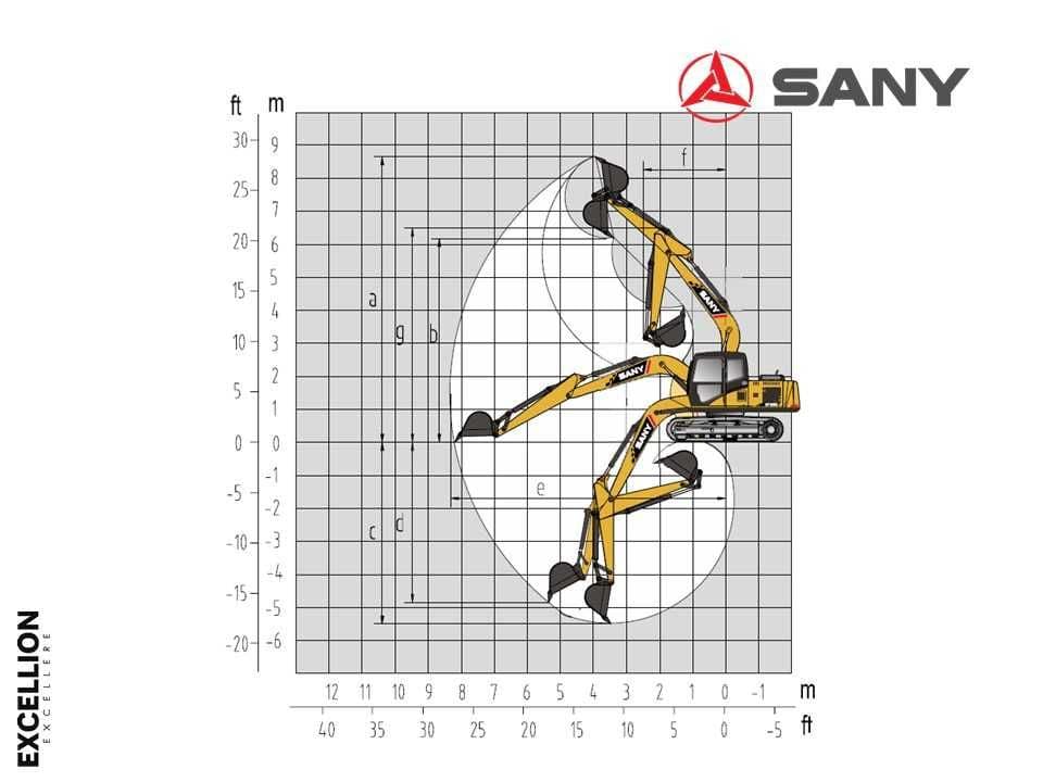 Экскаватор гусеничный SANY SY135C — 8