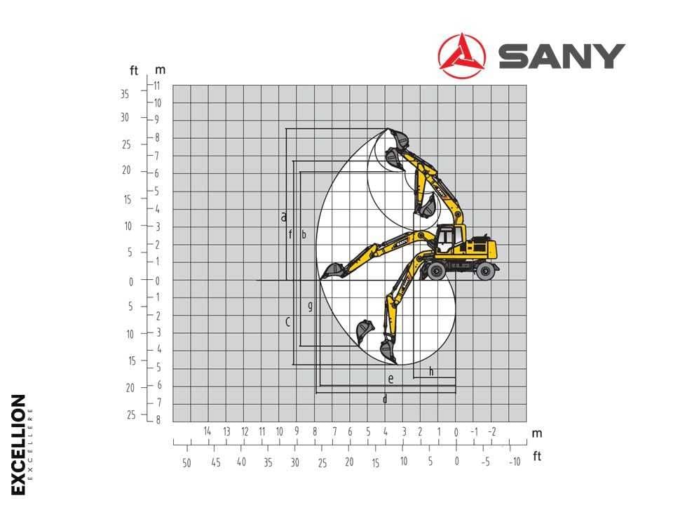 Экскаватор калесный SANY SY215W — 4