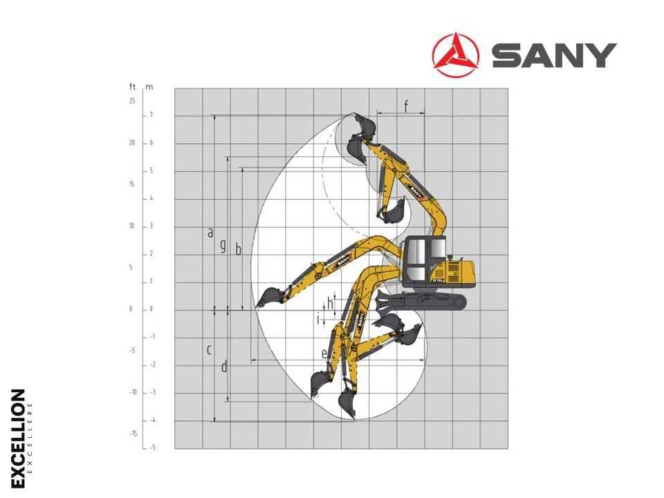 Экскаватор гусеничный SANY SY75C — 8