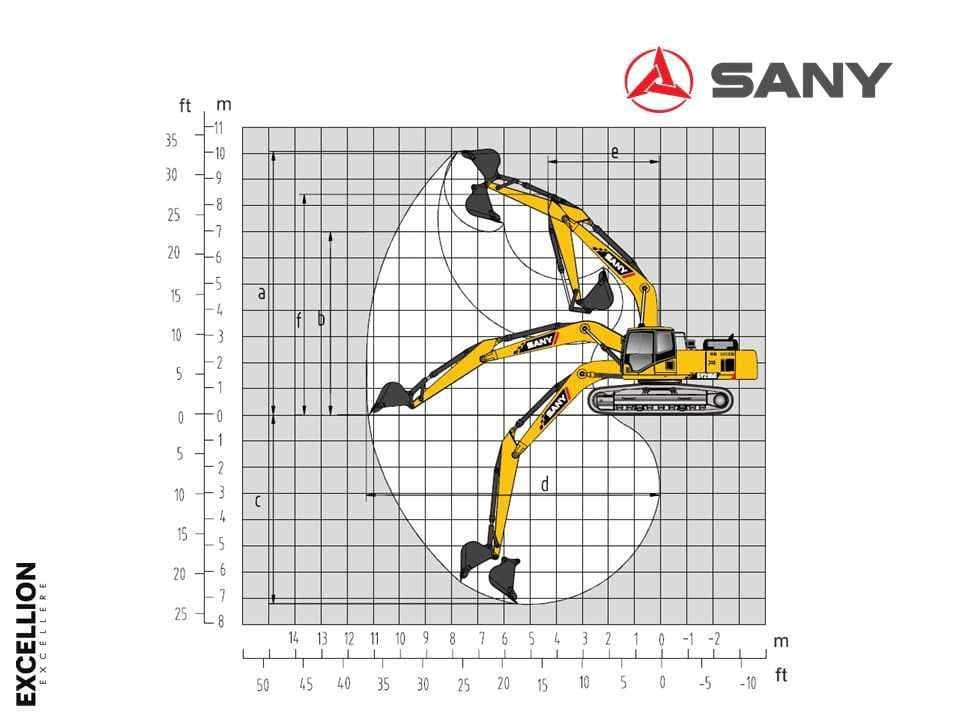 Экскаватор гусеничный SANY SY215C — 4