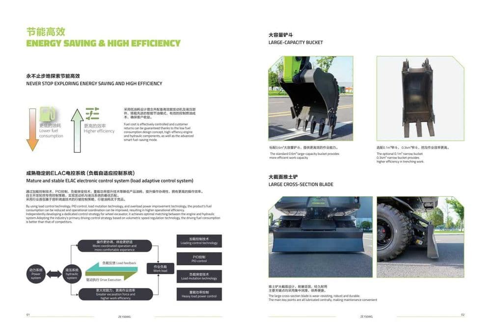 Колесный экскаватор ZOOMLION ZE150WG 0.6 куб — 4