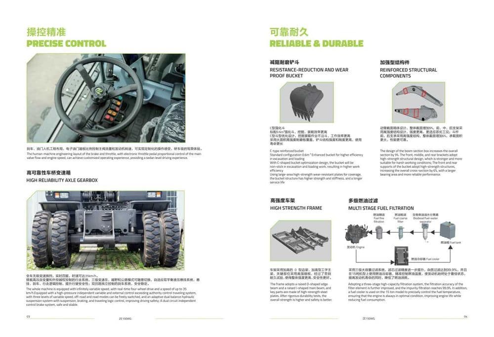 Колесный экскаватор ZOOMLION ZE150WG 0.6 куб — 5