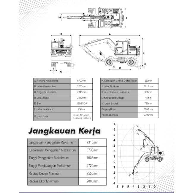 Экскаватор  XINYUAN  XYN105M — 3