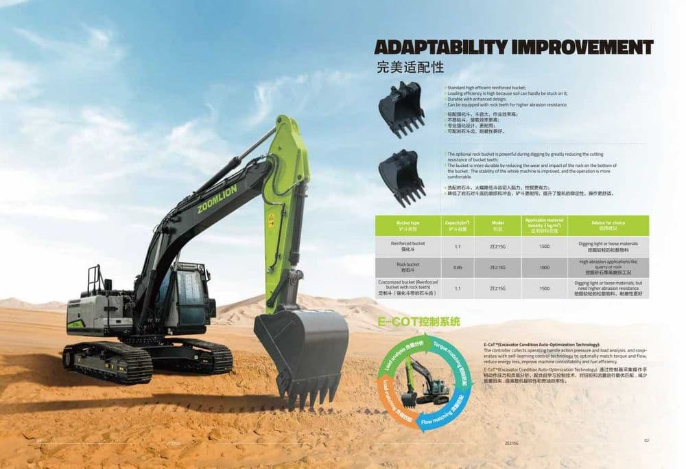 Гусеничный Экскаватор ZOOMLION ZE215G 1.1 куб — 3