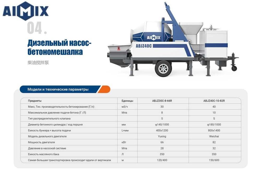 ABJZ40C _ Бетононасос-миксер.  Быстро, чисто, без лишних рук. — 5