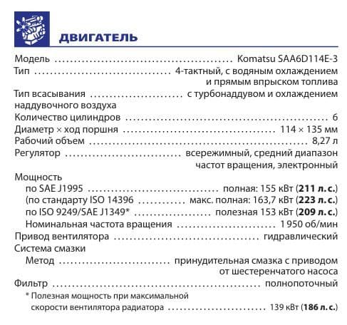 Бульдозер KOMATSU D65RX НАЛИЧИИ! (Япония) — 2