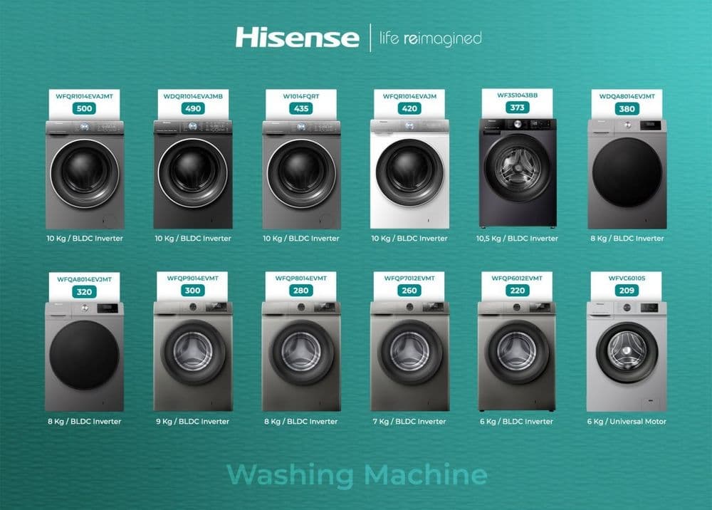 Стиральная машина LG ziffler hisanse — 9