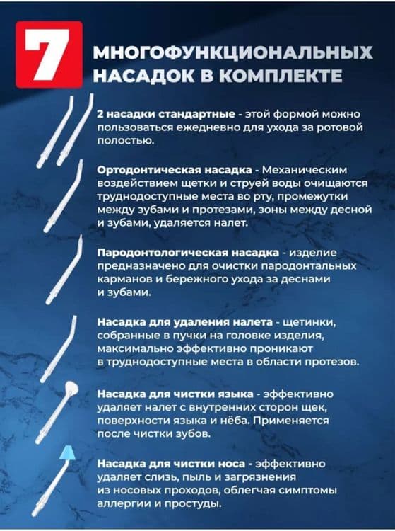 Ирригатор для полости рта — 4