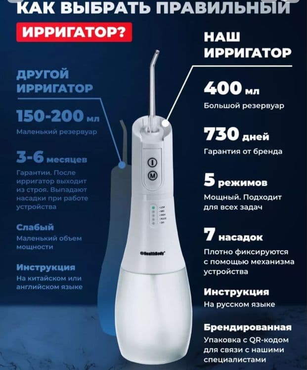 Ирригатор для полости рта — 5