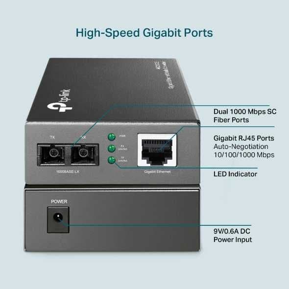 Продаётся пара гигабитных медиаконвертеров Ethernet, модель MC210CS. — 4