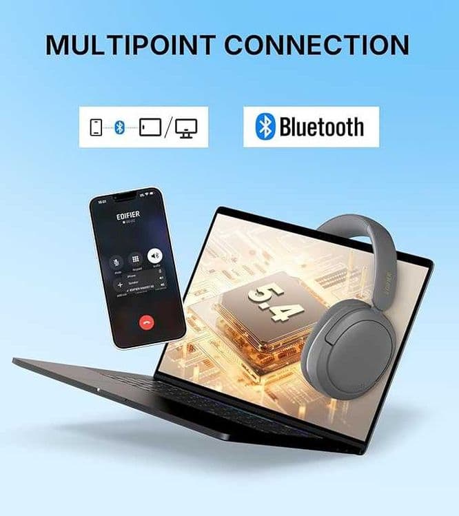 Наушники Edifier W800BT Se — 2