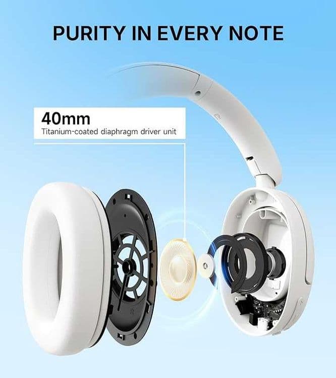 Наушники Edifier W800BT Se — 4