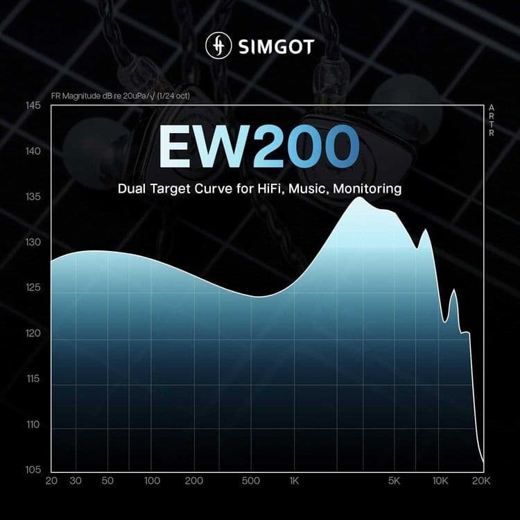 Simgot EW200 универсальные IEM с детальным звучанием для музыки и игр — 5