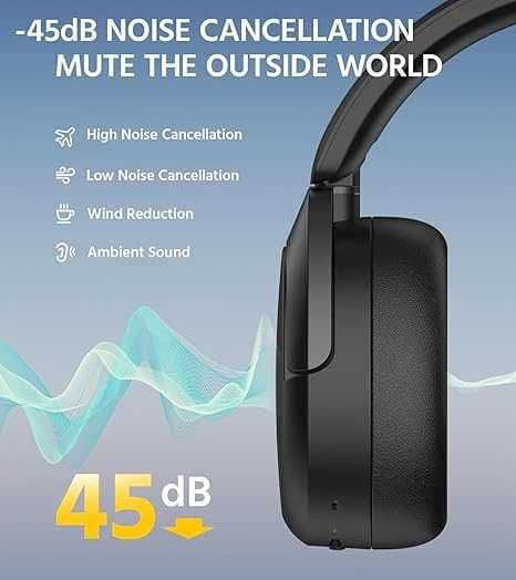 Наушники Edifier W830Nb — 3