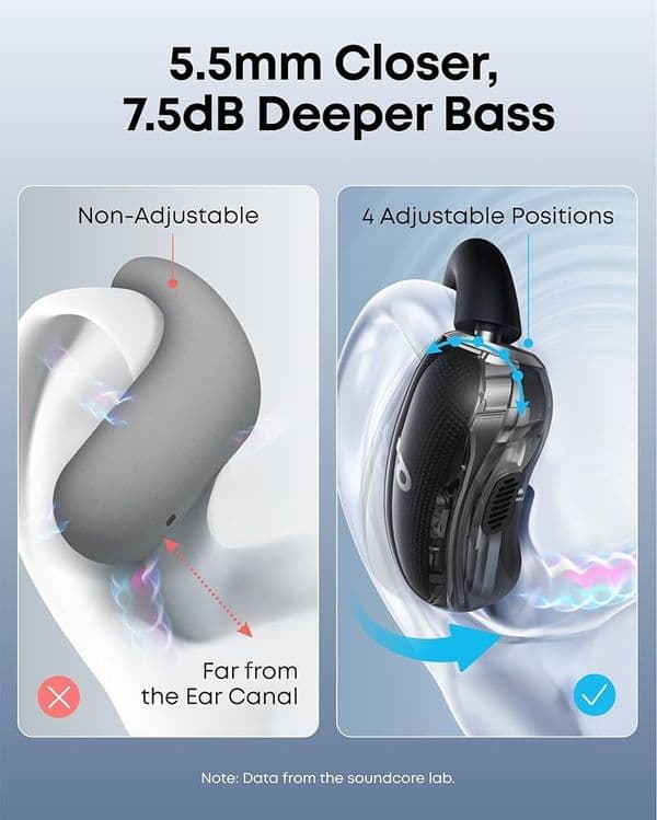 Anker Soundcore V40i Беспроводные Наушники — 5