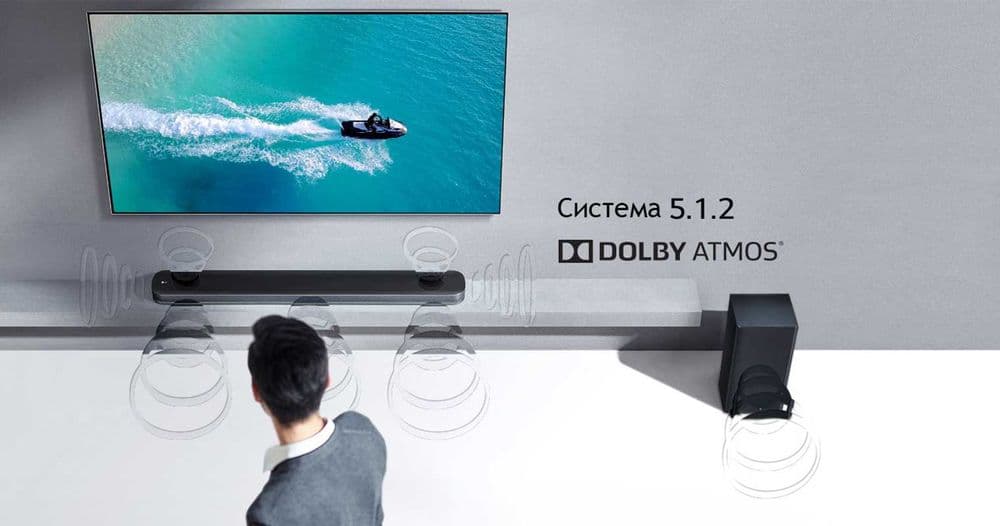 Саундбар LG Dolby Atmos SN9Y 5.1.2Ch. 520W (Новинка 2022) — 1
