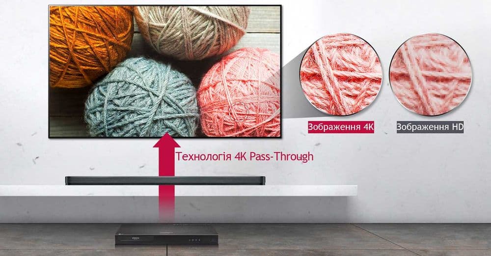 Саундбар LG Dolby Atmos SN9Y 5.1.2Ch. 520W (Новинка 2022) — 3