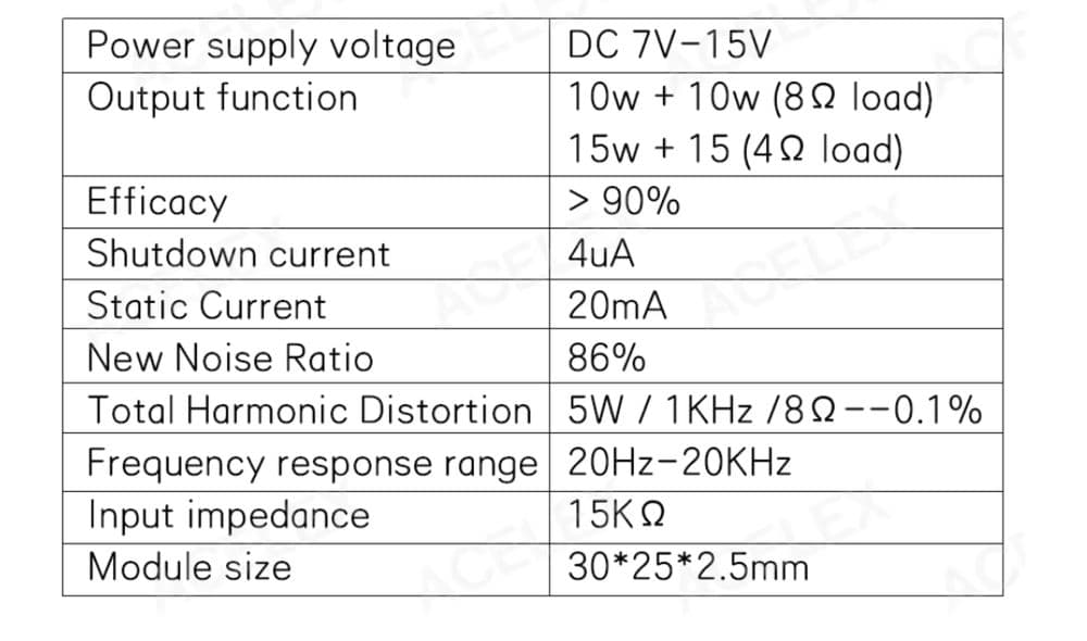 Уселитель D класса 15w+15w — 3