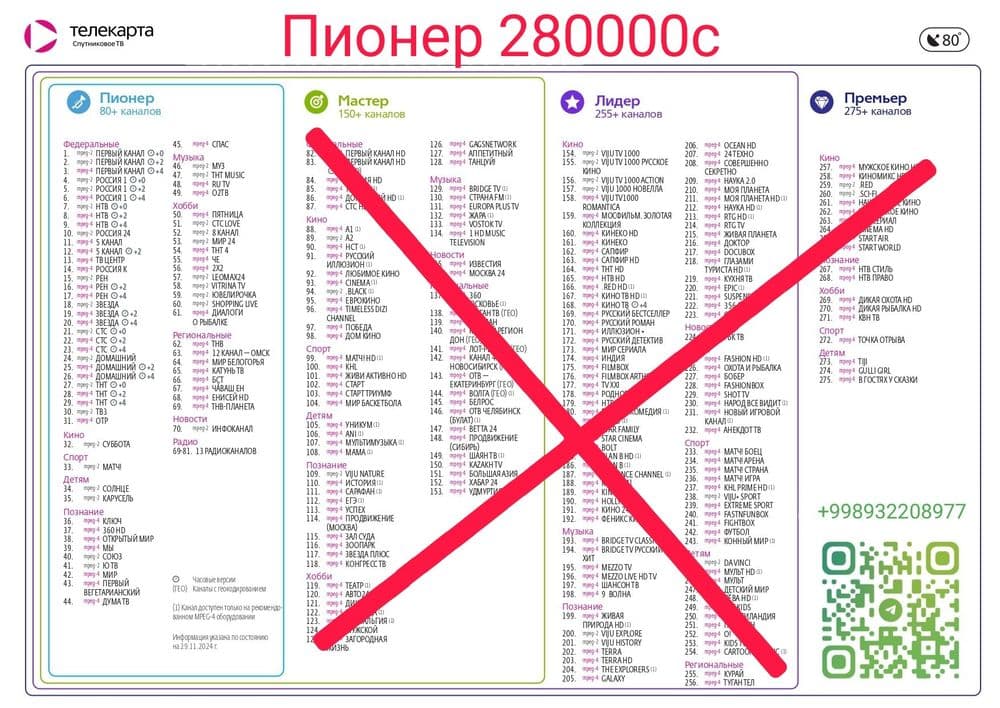 Шаринг НТВ+, телекарта, IPTV подключения, продление телекарты — 3