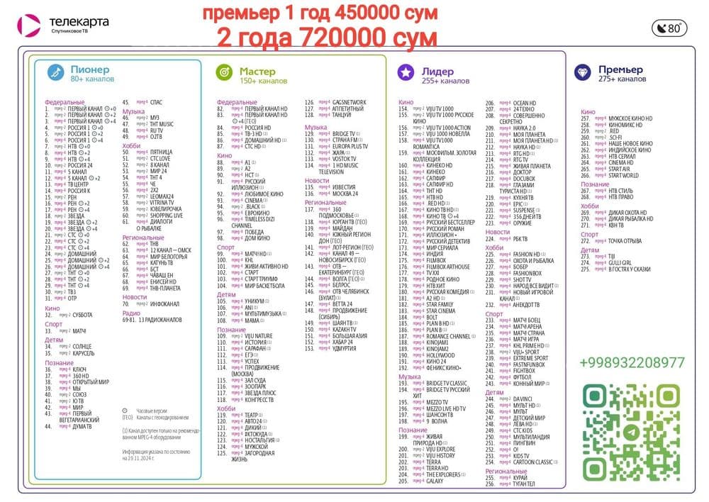 Шаринг НТВ+, телекарта, IPTV подключения, продление телекарты — 4