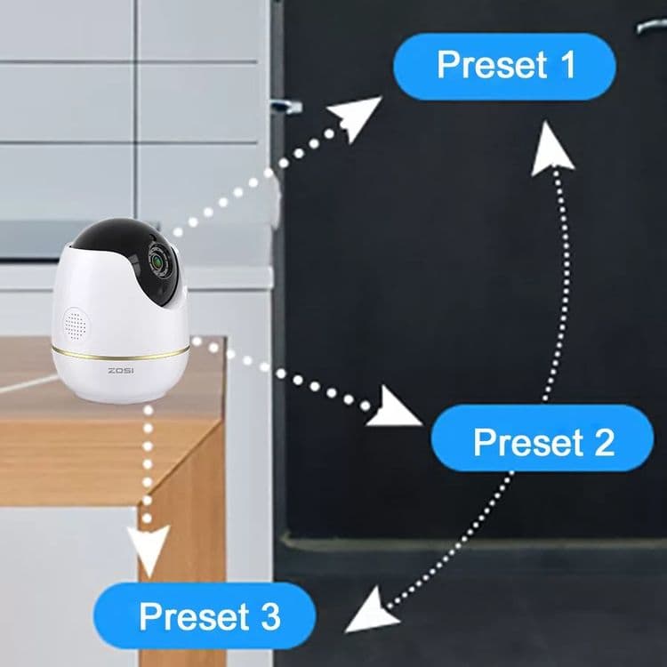 IP Camera Zosi (Original) HD 1080P Двойное аудио 360° — 5