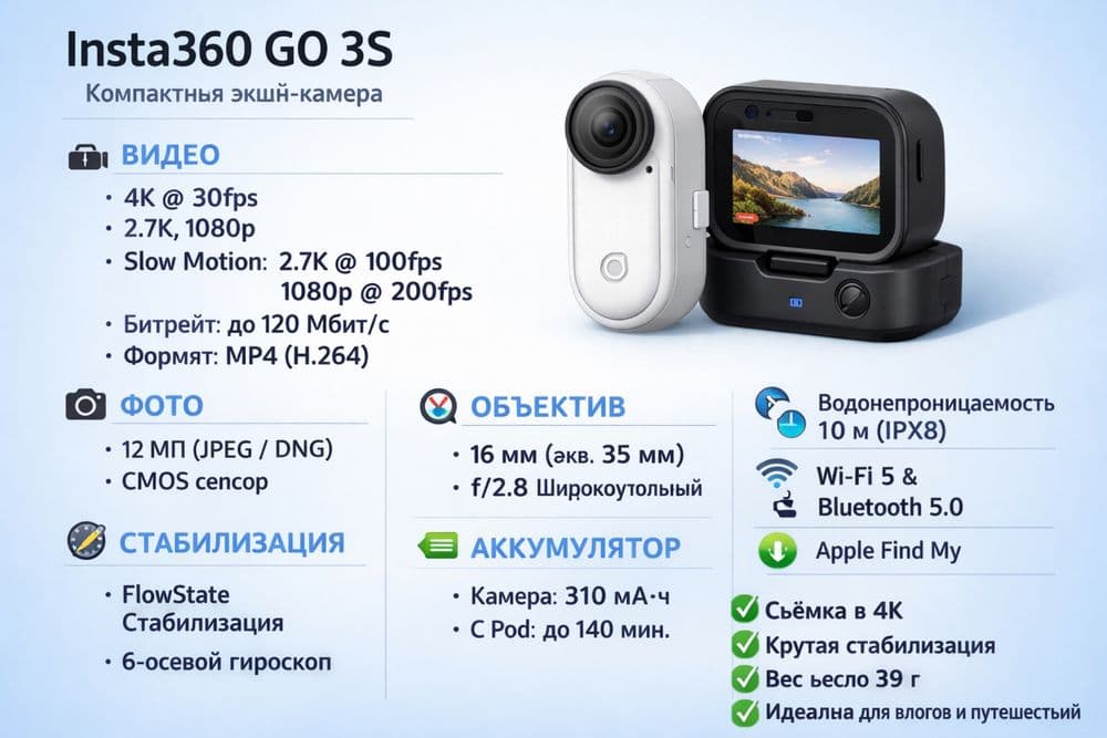 Insta 360 go 3s. Camera action. 128 gb. 4 k гарантия. — 5