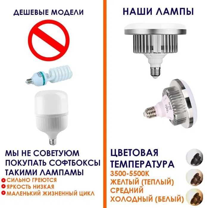 Softbox Комплект студийного оборудования Софтбокс — 6