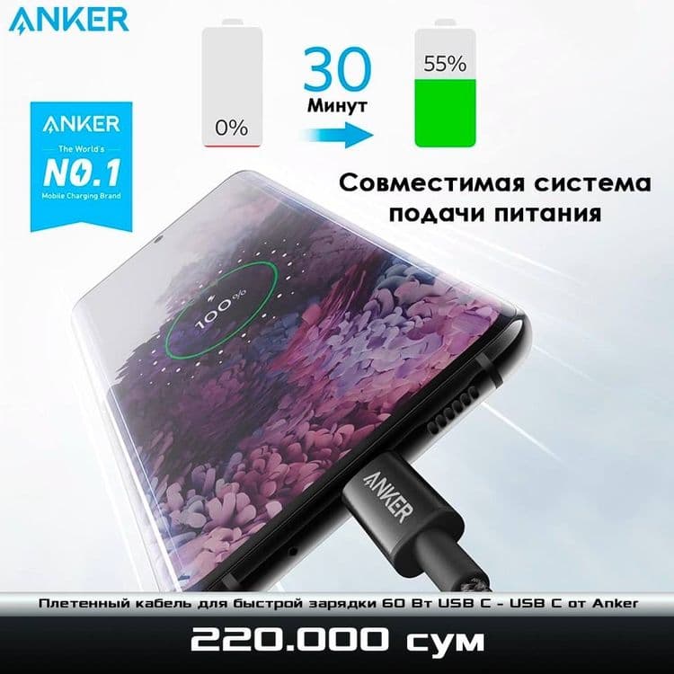 Плетенный кабель для быстрой зарядки 60 Вт USB C - USB C от Anker — 2