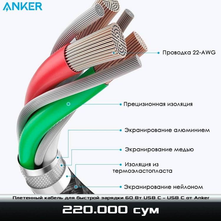 Плетенный кабель для быстрой зарядки 60 Вт USB C - USB C от Anker — 5