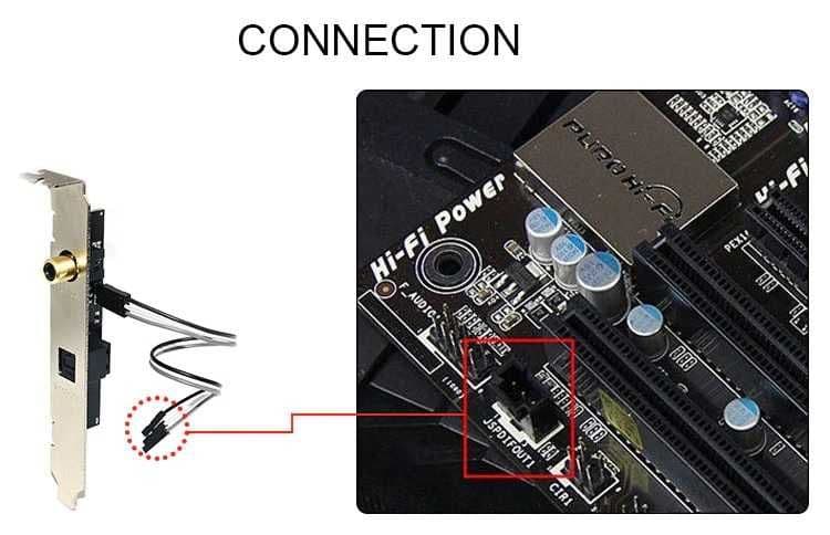 Коаксиальный и оптический SPDIF аудио блок — 5