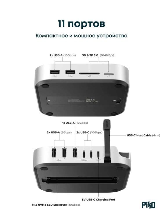 USB хаб UGREEN CM681 11 в 1 Type-C док-станция для ноутбука — 7