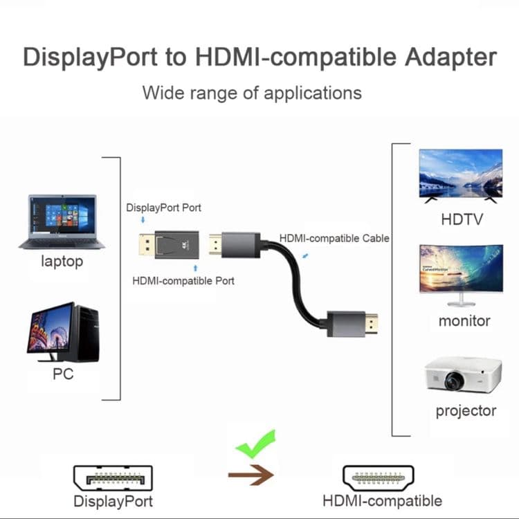 DP to HDMI переходник — 4