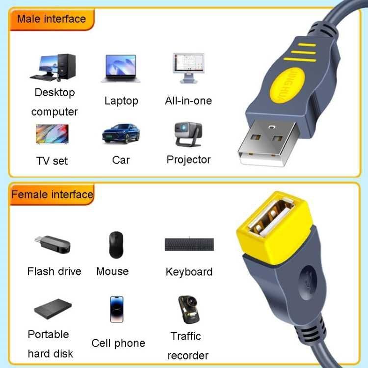 Кабель USB удлинитель 1.5-3-5-10 метров USB kabel udlinitel original — 3