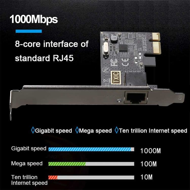 Сетевая карта PCIE на RJ45, 1000 Мбит/с — 2