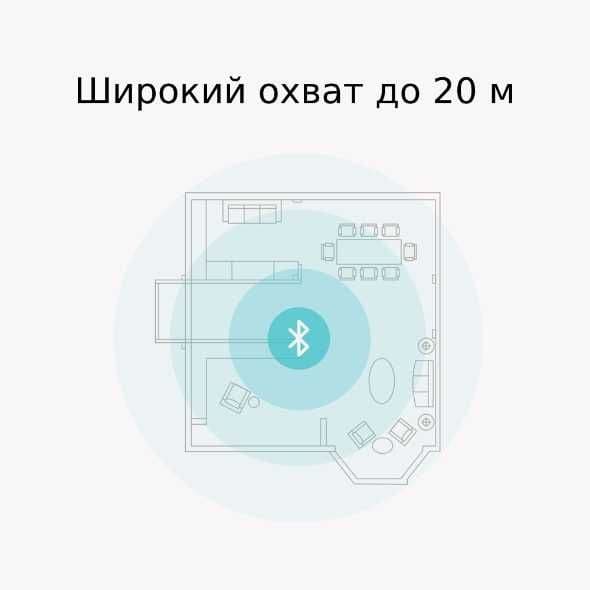НЕТ TP-Link UB500  Bluetooth 5.4 Nano USB-адаптер *-* — 11