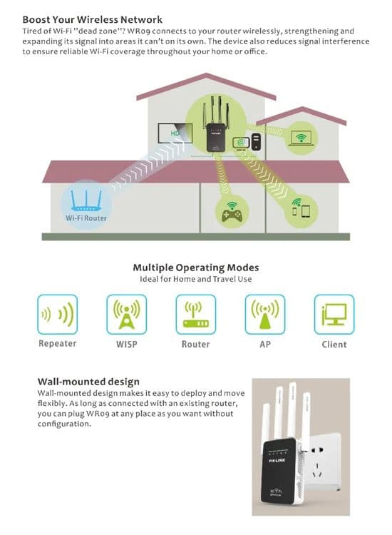 Усилитель сигнала Wi-Fi PIX-LINK LV-WR09 ретранслятор маршрутизатор — 3