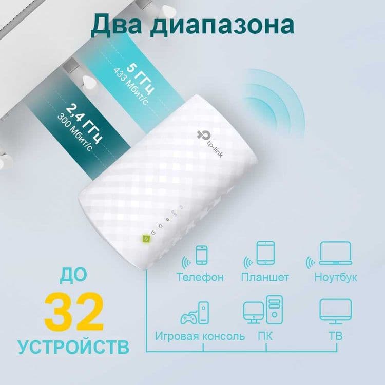 TP-Link RE200/20/30 AC750 с поддержкой Mesh Усилитель сигнала Wi‑Fi+ — 5