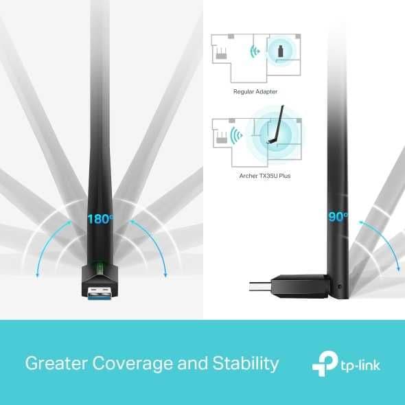 USB с поддержкой Wi‑Fi TP-Link Archer X20U/Plus/H/30U Plus/35U Plus+ — 16