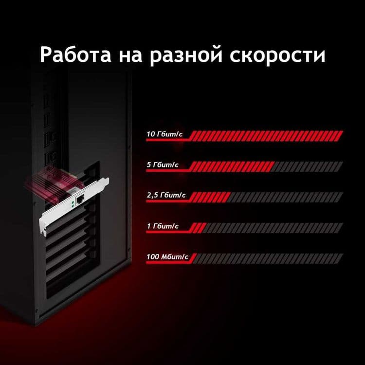 TP-Link TX401/201/ Сетевой адаптер PCI Express 2,5 - 10 Гбит/с+ — 16