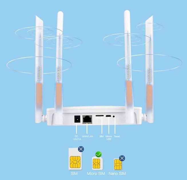 Wi-Fi роутер 4G CPE CPF912 со встроенным 4G модемом, microUSB — 7