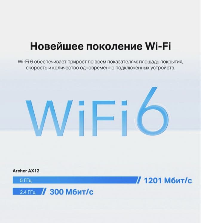 TP-LINK Archer AX 12 ORIGINAL Двухдиапазонный Wi-Fi 6 роутер AX1500 — 2