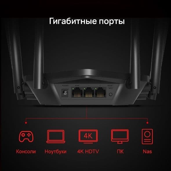 # Mercusys MR50G AC1900 Wi-Fi Гигабитный роутер Router Mesh — 13