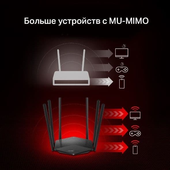 # Mercusys MR50G AC1900 Wi-Fi Гигабитный роутер Router Mesh — 14
